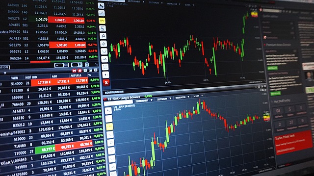 Candlestick Chart