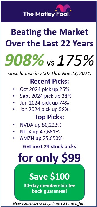 Motley Fool Stock Advisor Review December 1, 2024